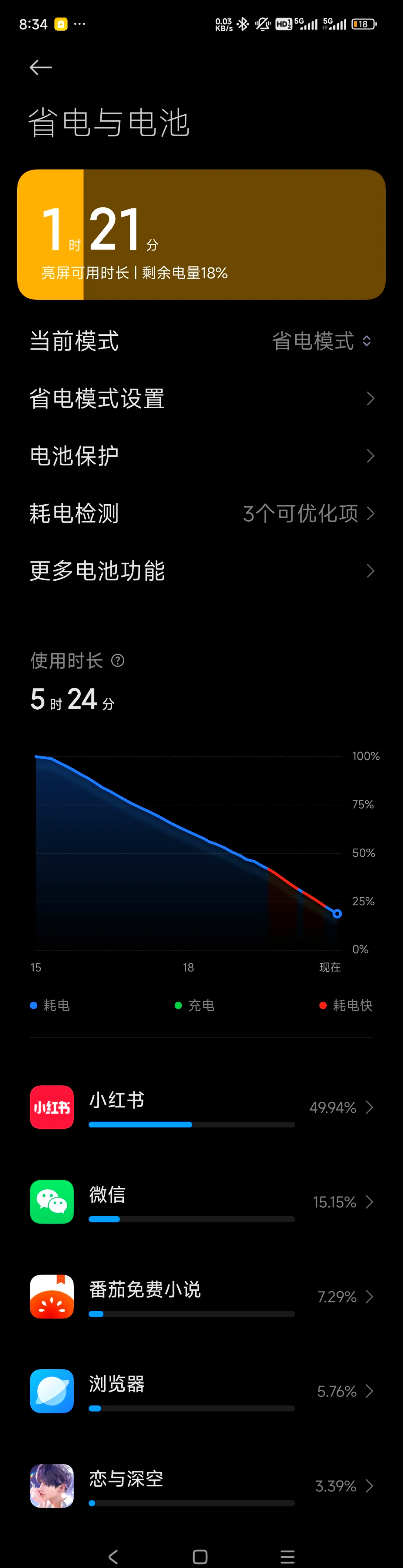 小米9耗电快吗(小米九耗电快不快)
