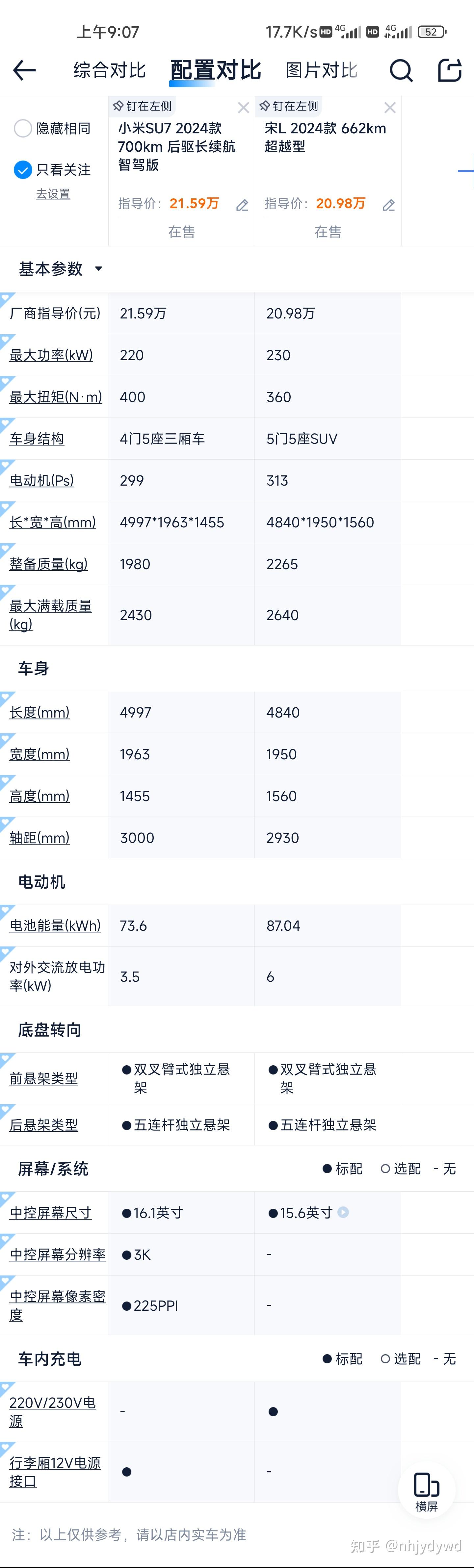 小米7的起售价(小米7的起售价是多少)