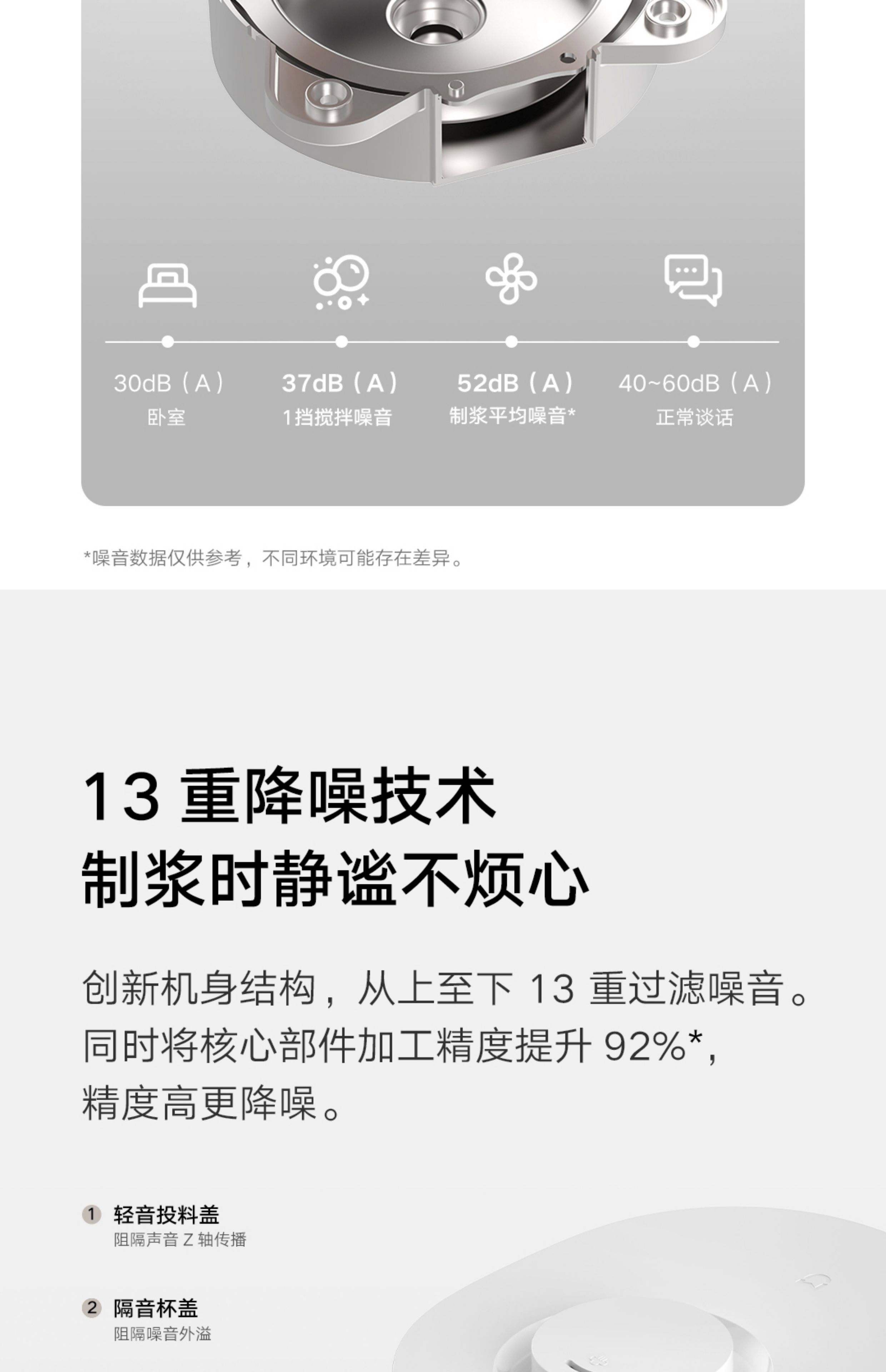 小米破壁机评测(小米破壁机评测怎么样)