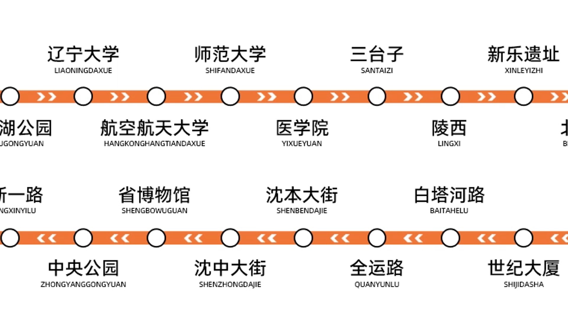 沈阳地铁app(沈阳坐地铁用什么app)