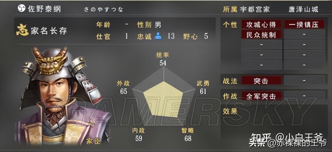 北条纲成(北条纲成 英语)