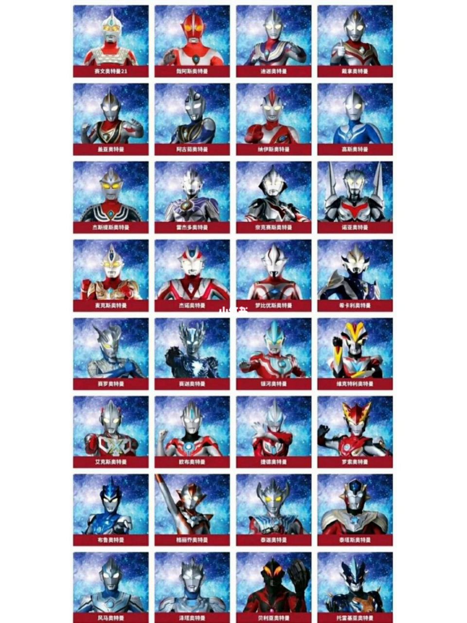 欧特曼大全(黑暗奥特曼大全)