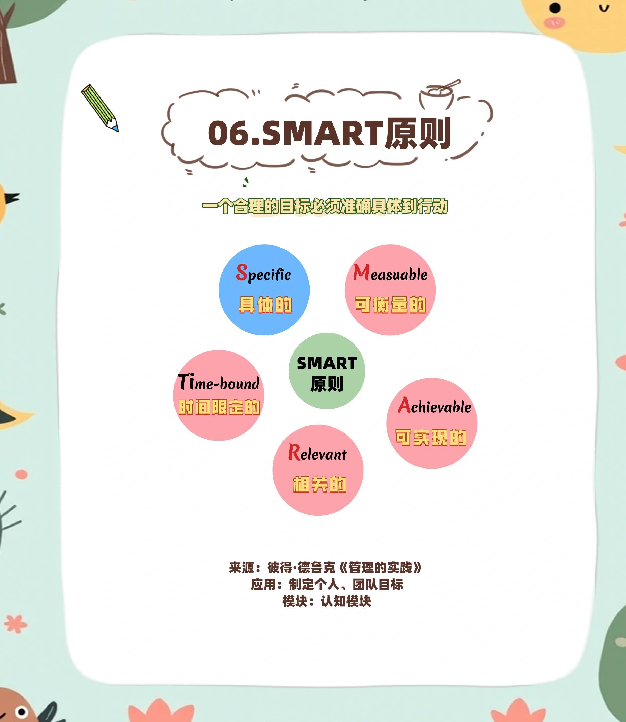 目标软件(目标软件张淳)