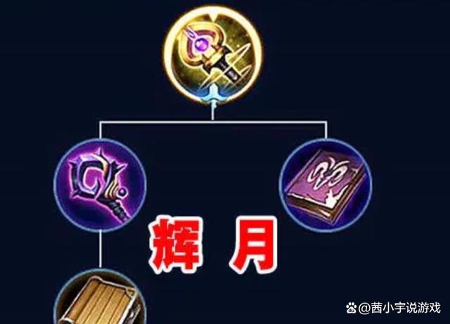 小宇王者荣耀美化包(小宇王者荣耀美化包下载安装)