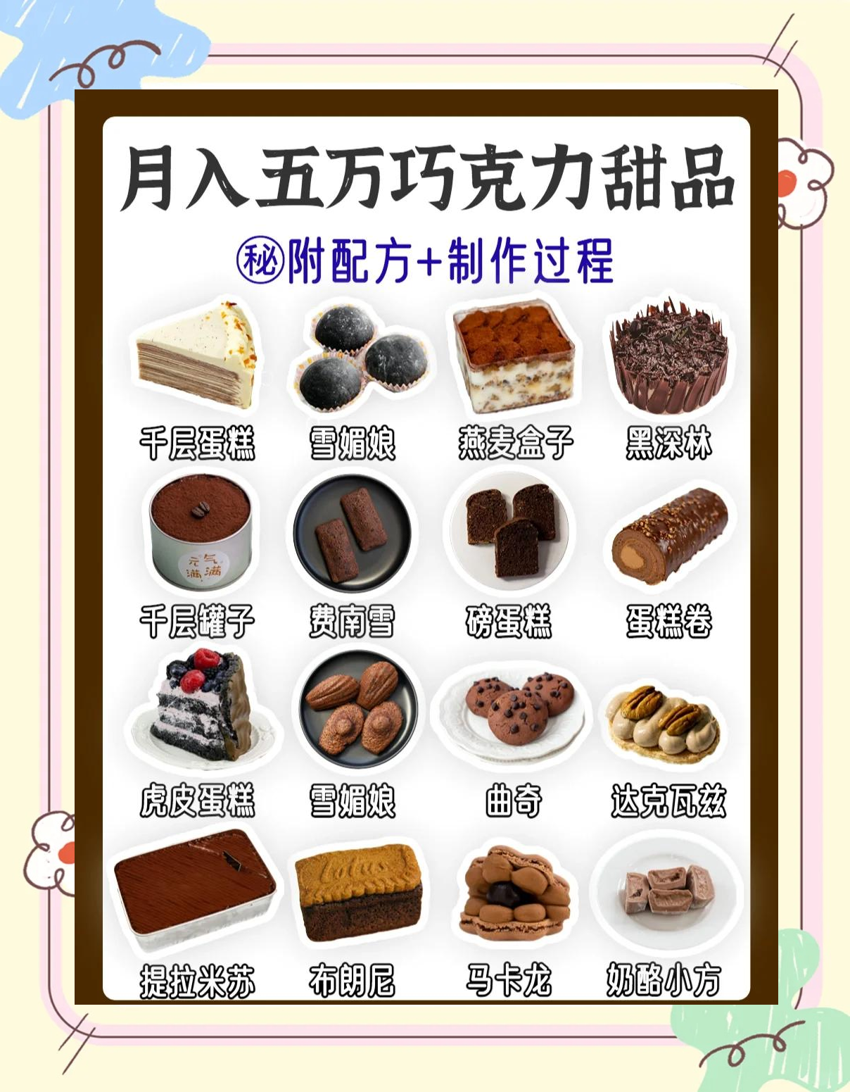 巧克力游戏攻略(巧克力游戏解说全部视频)