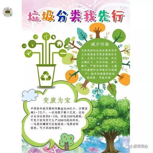 绿色西游垃圾分类(绿色环保垃圾分类公益在行动)