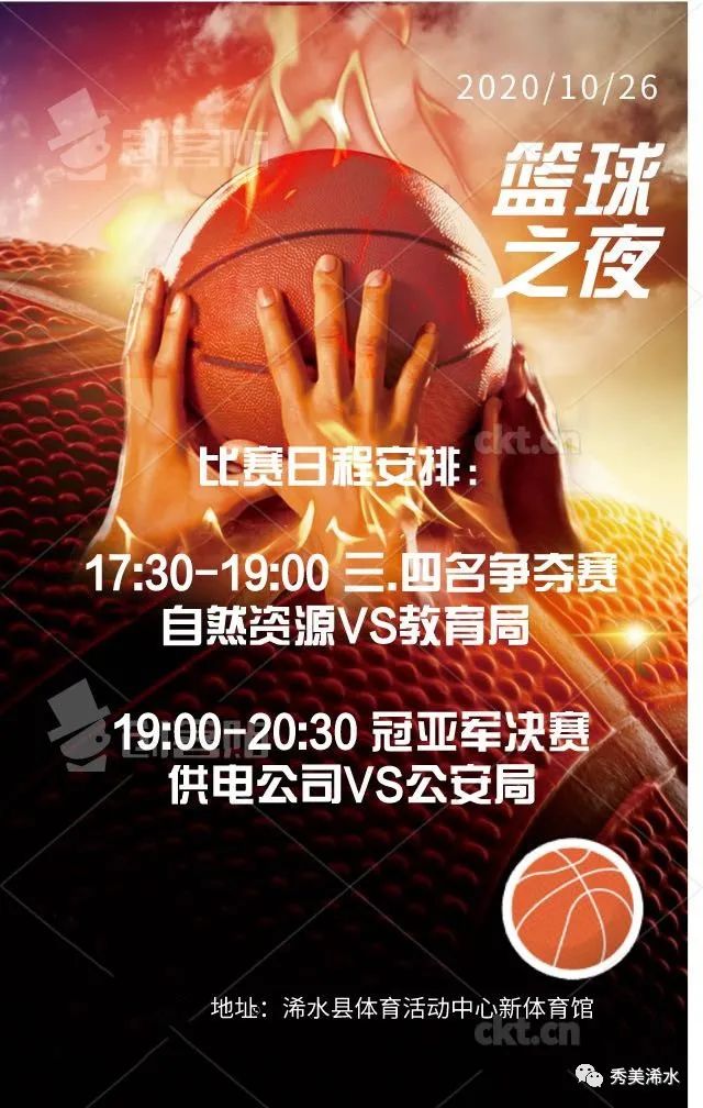 决战蓝球破解版(篮球战役破解版人物解锁)