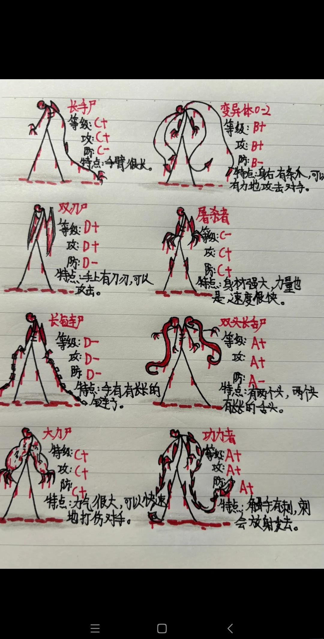 火柴人密室逃亡攻略(火柴人密室逃亡攻略图解)