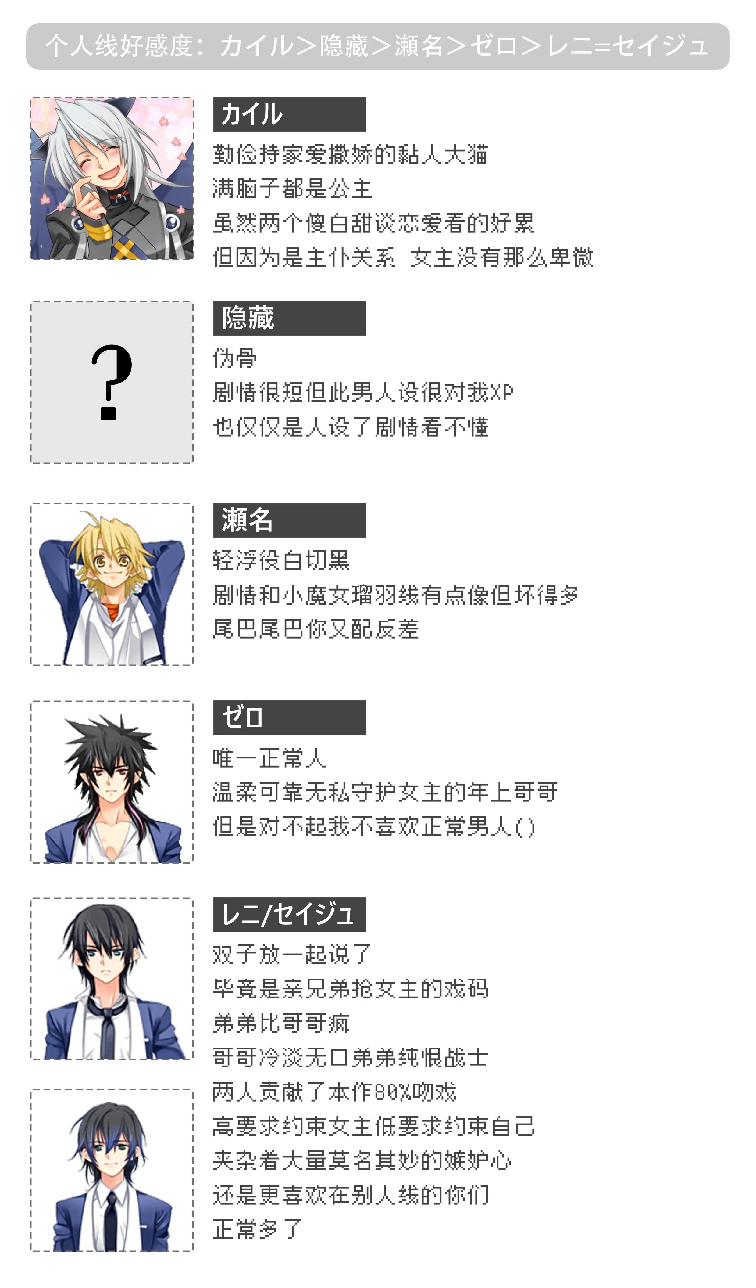 接吻小游戏攻略(接吻小游戏攻略视频)