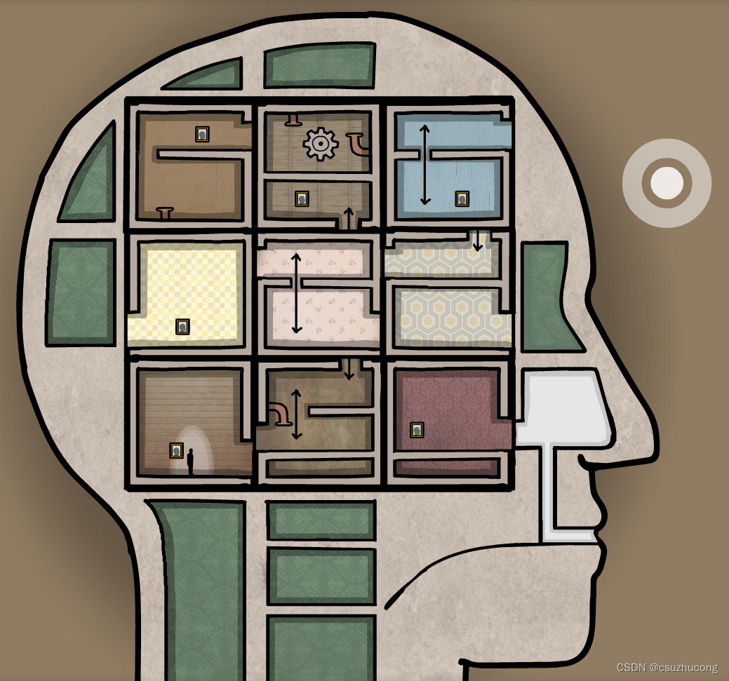 逃离主题公园攻略(逃离的主题)