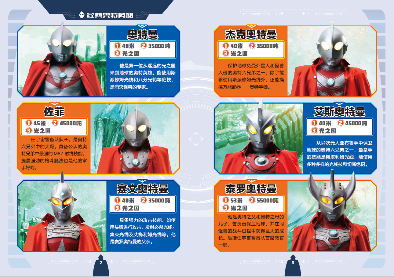 奥特曼六兄弟国语全集(奥特曼六兄弟都是哪六个兄弟)