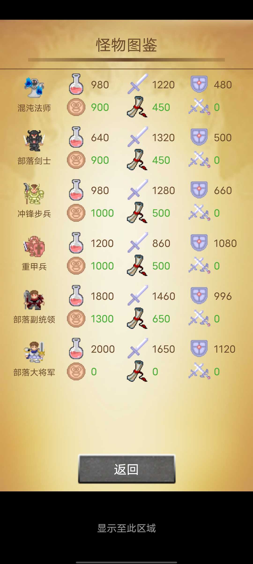 魔塔改良版攻略()