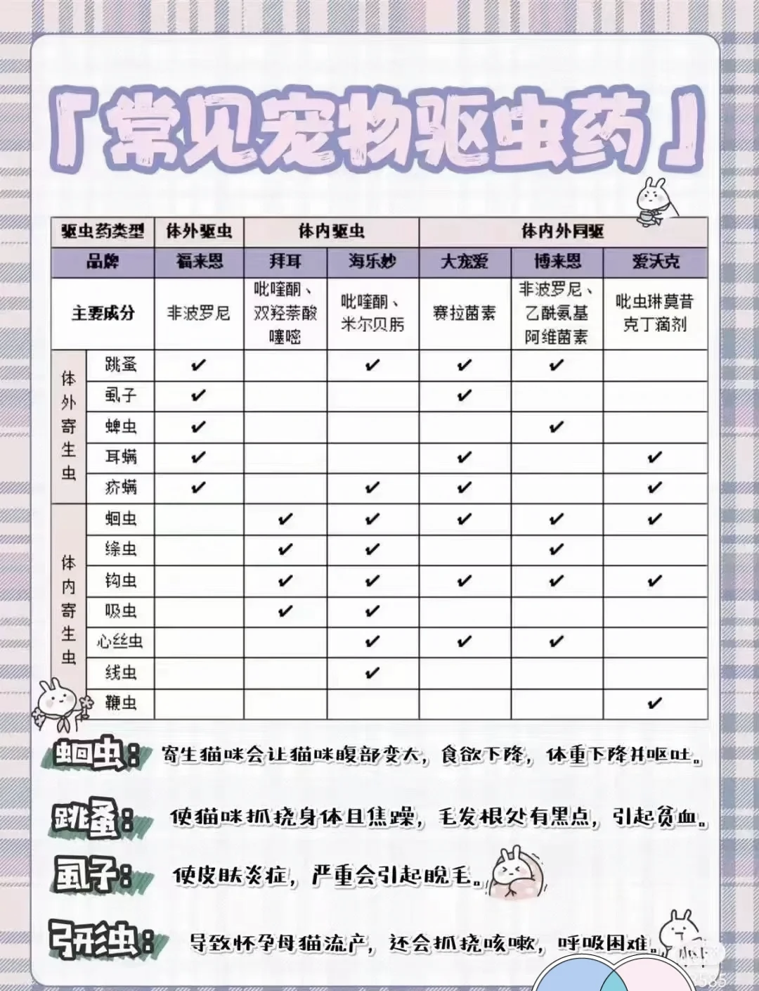 抵御虫虫攻略(抵抗虫族的塔防游戏)