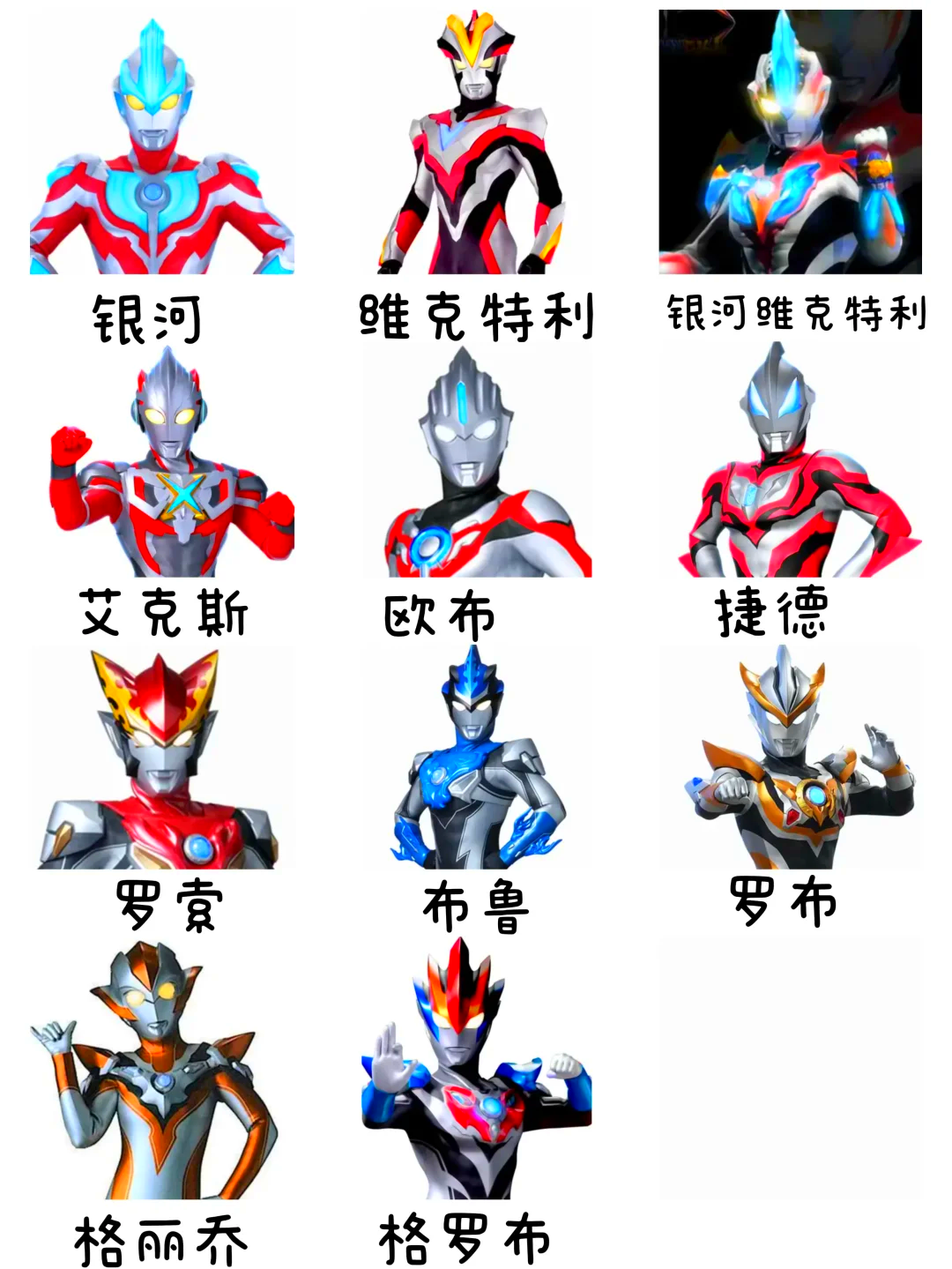 奥特曼大家族人物关系(奥特曼家族成员名单图带名字)
