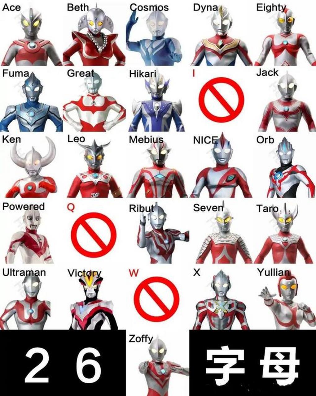 奥特曼大全网站(奥特曼大全网站免费观看)