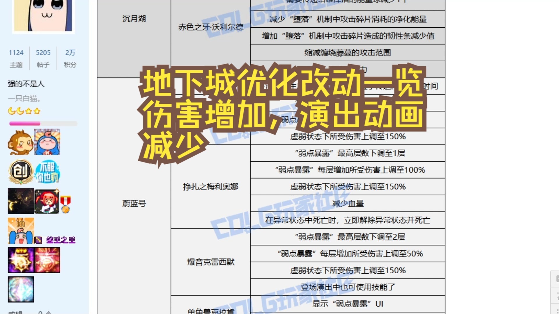 美好家园与地下城修改(美好家园与地下城joi)