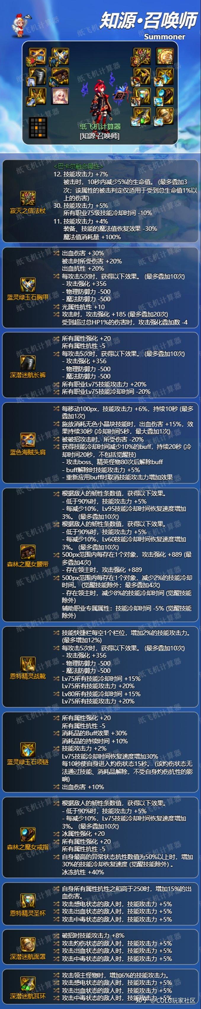 2025年9月30日 第128页