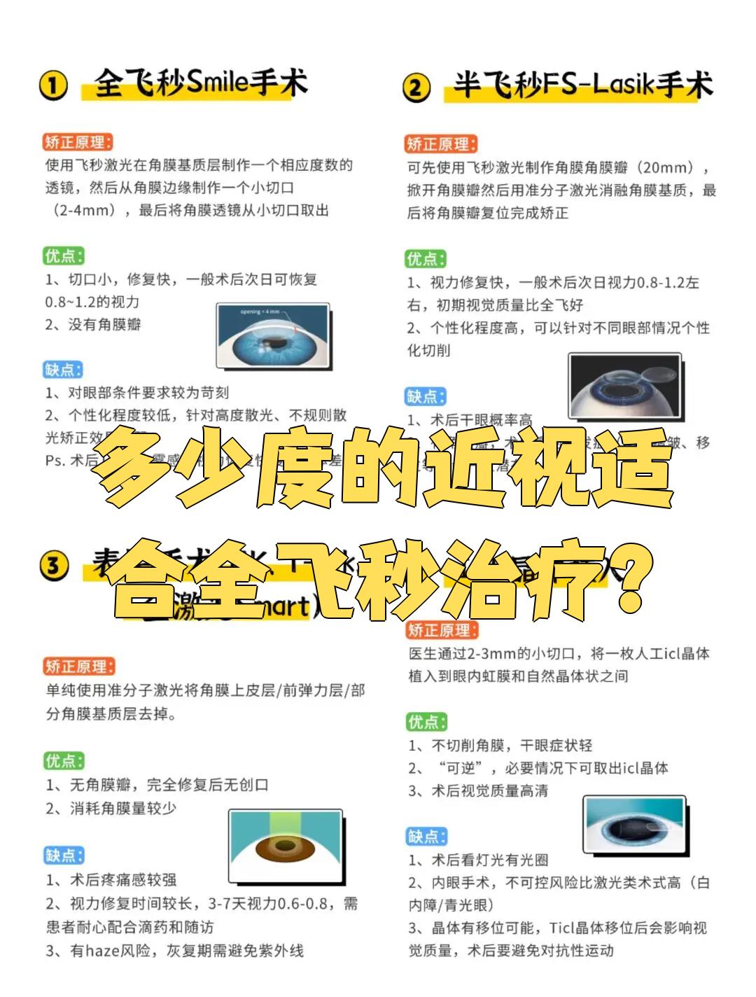 眼科手术攻略(眼科手术中文版视频)