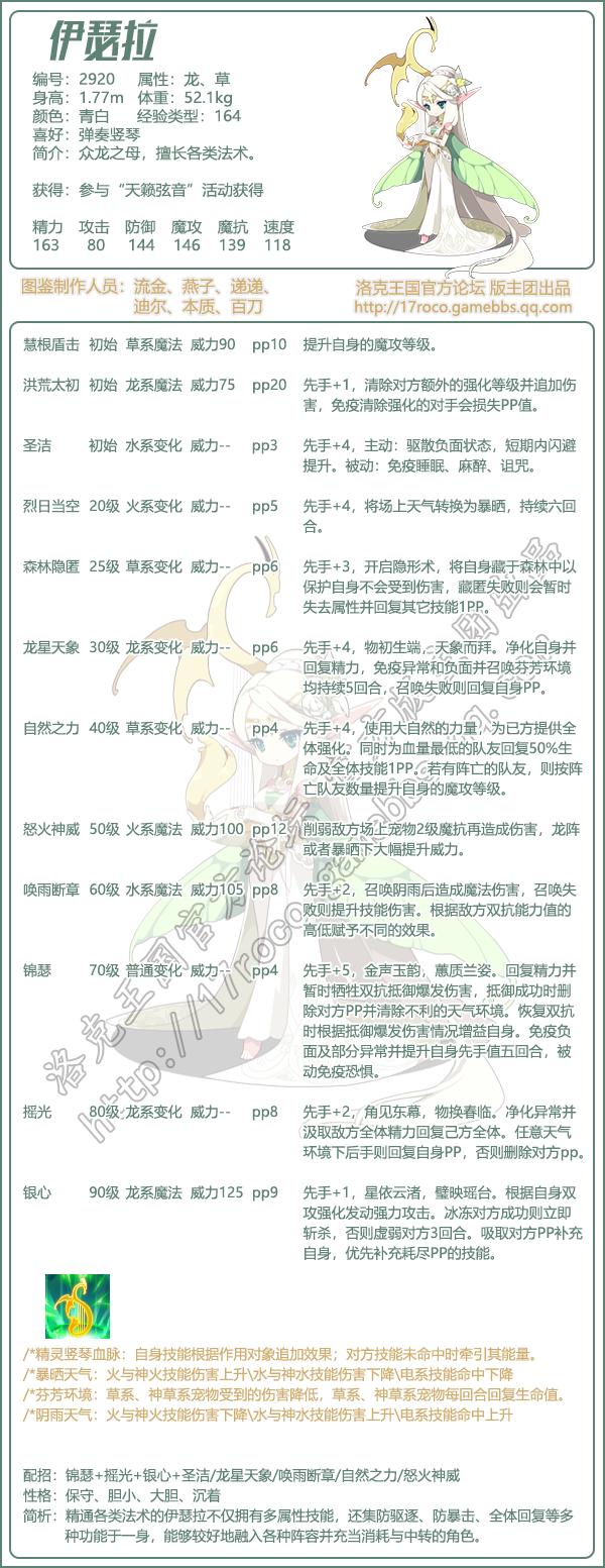 洛克王国多技能表(洛克王国技能表戮影龙皇)