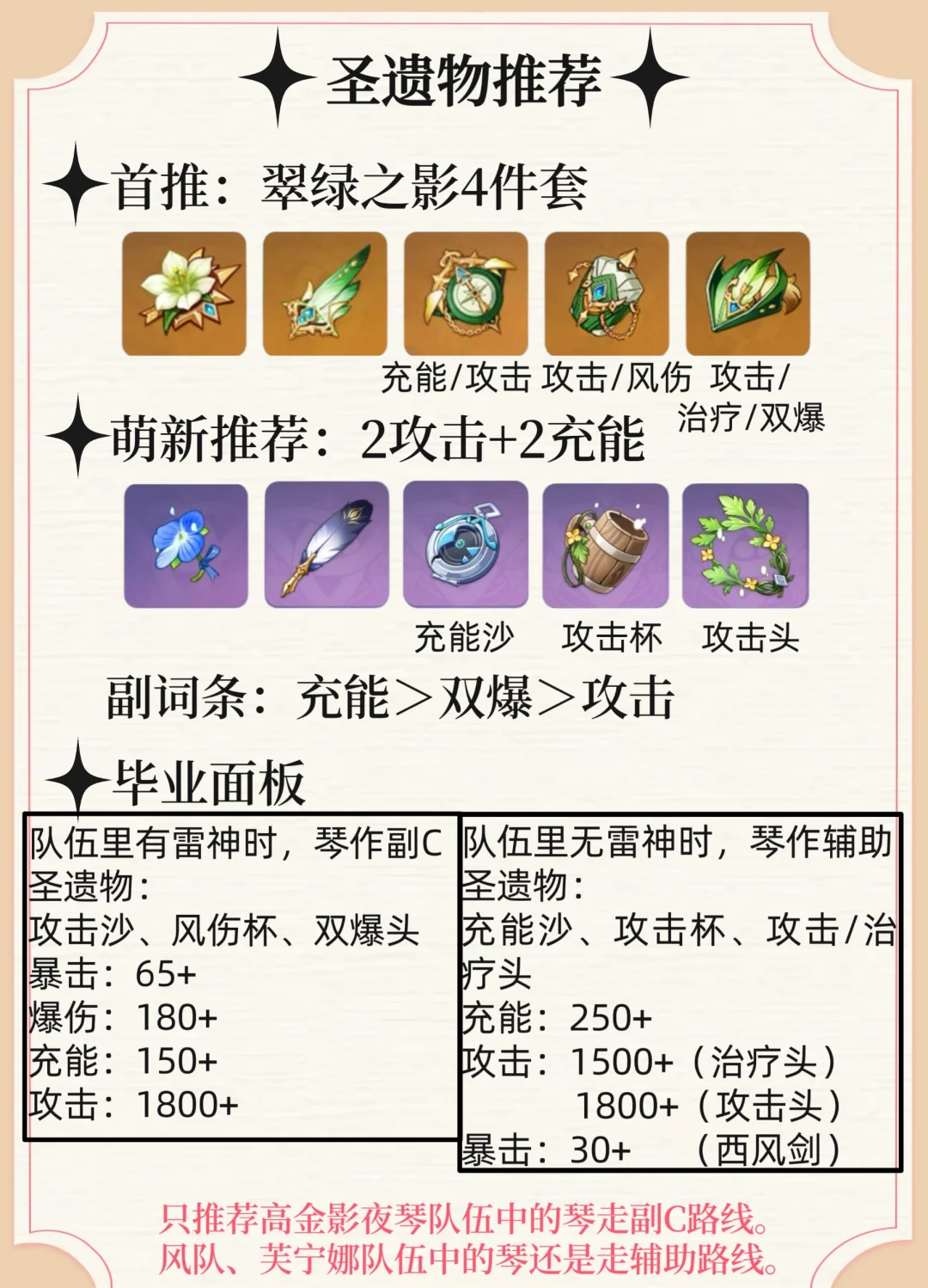 2025年10月2日 第170页