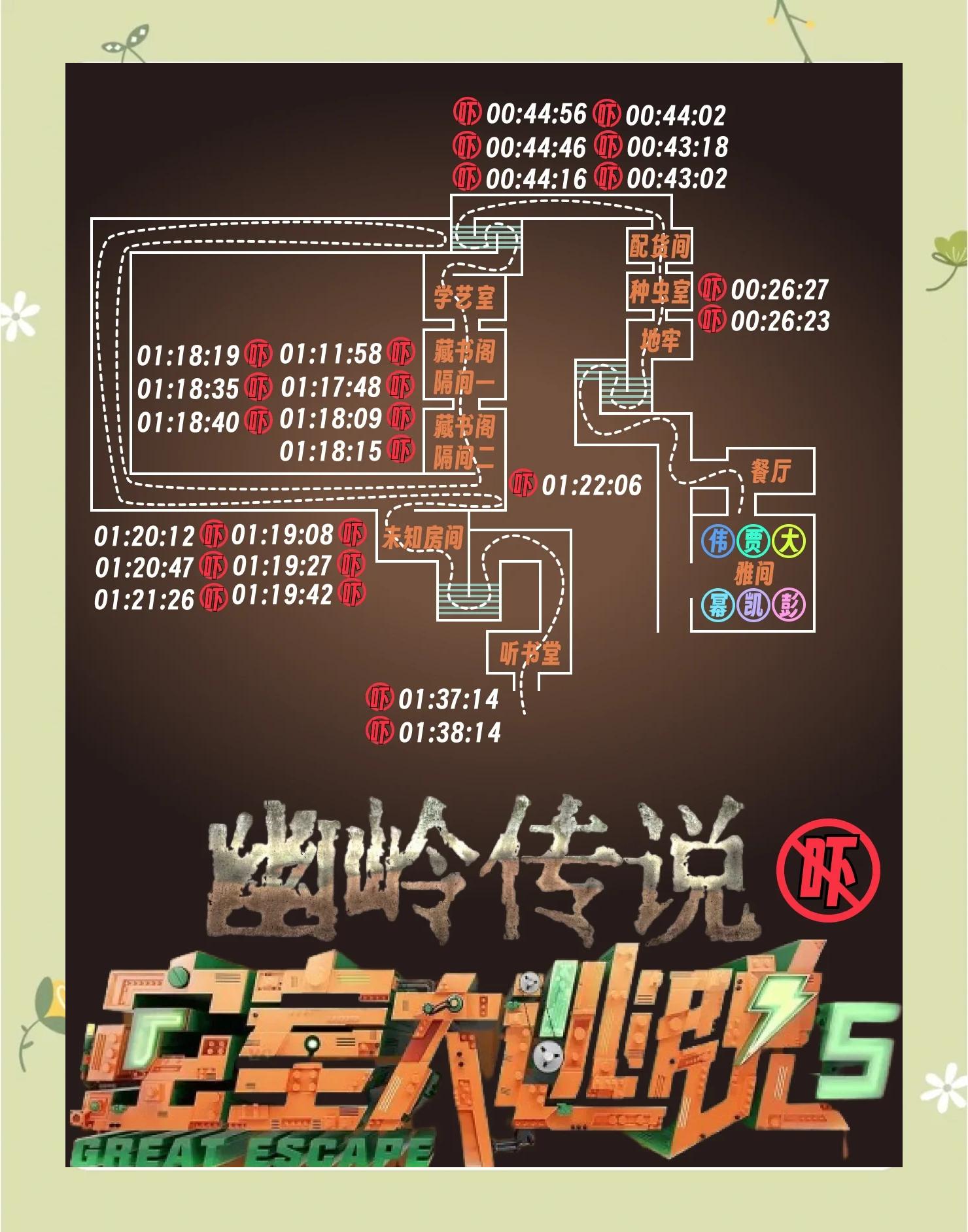 逃出神秘山庄攻略(逃出神秘山庄攻略视频)