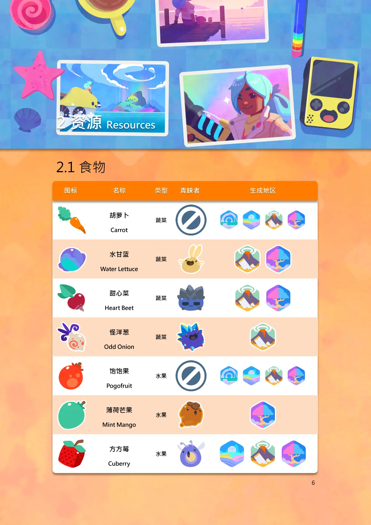 2025年10月3日 第3页