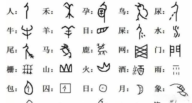 甲古文奥特曼怎么写(你知道奥特曼怎么写吗)