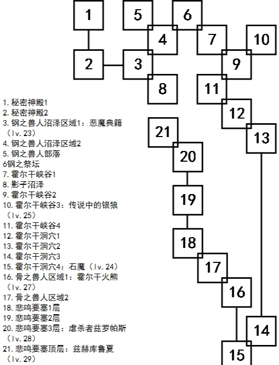 艾诺4破解版(艾诺迪亚4破解版下载无限钻石)