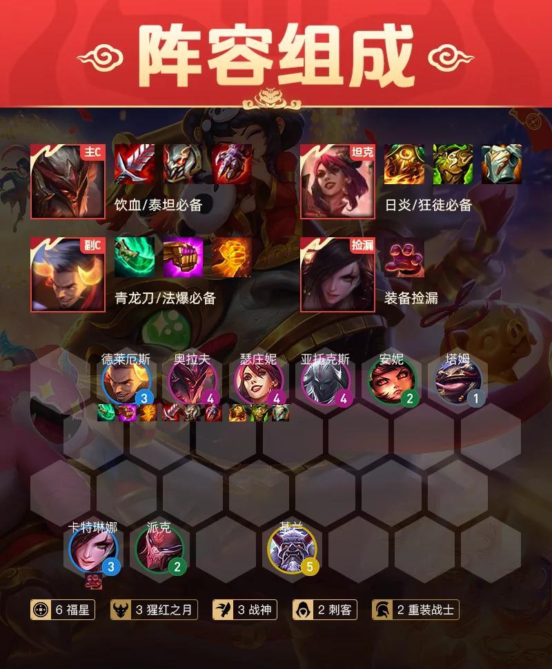 福星三国阵容怎么玩(福星三国怎么玩谁是c)