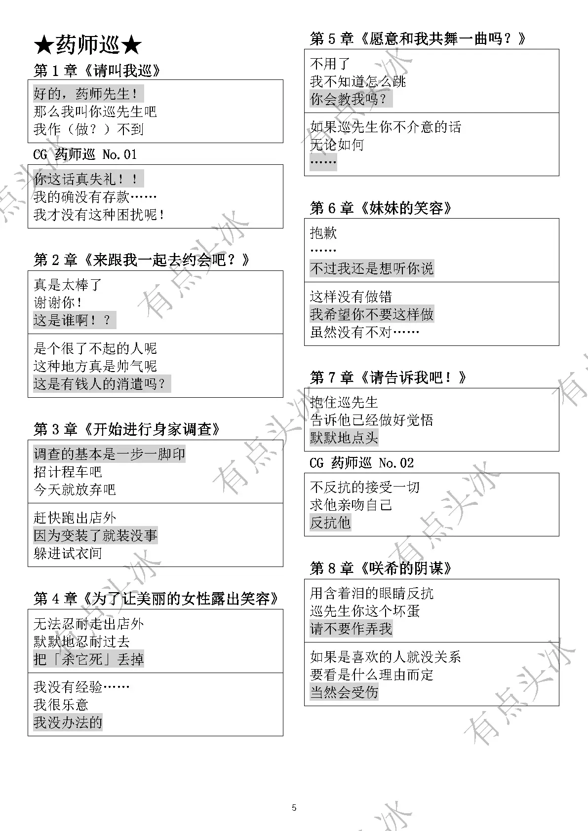 游戏秘密游戏攻略(游戏秘密游戏攻略大全)