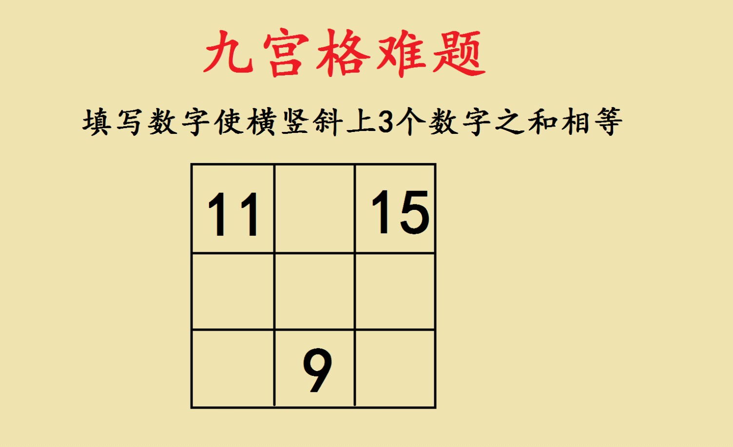 九格数字游戏攻略(数字游戏9格1到9)