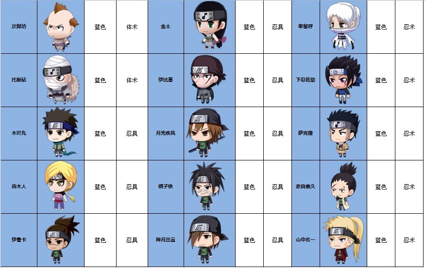 日本火影游戏大全(关于火影的hs游戏)