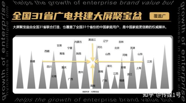 答题聚宝盆赚钱最新版本()