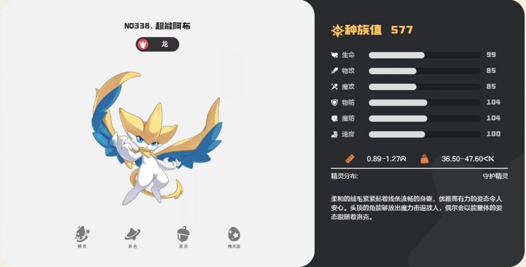 洛克王国阿布游戏(洛克王国阿布去哪了)