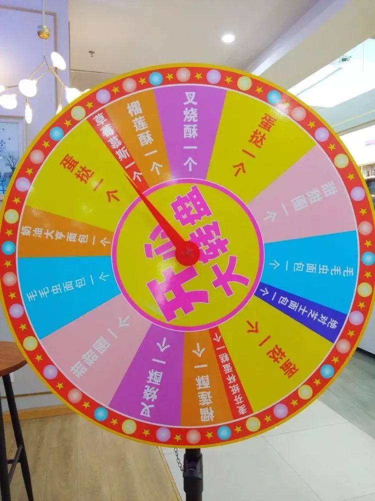 水果大转盘攻略(水果转盘简笔画图片)