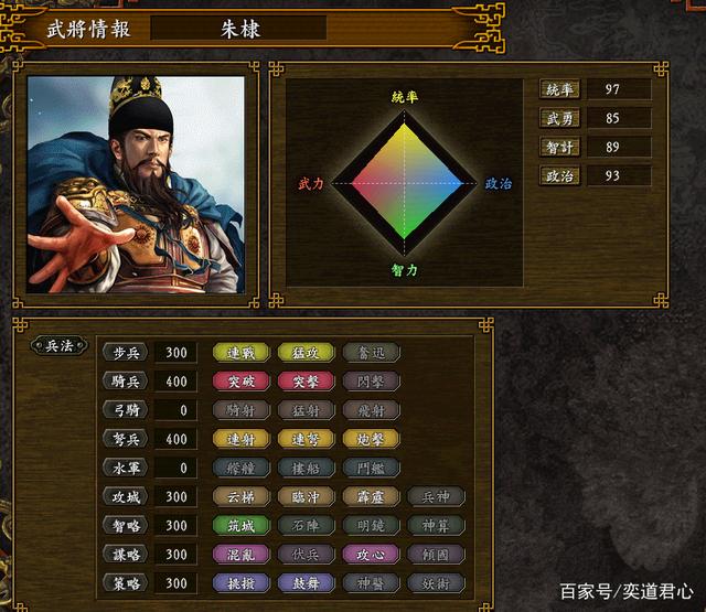 三国志11小霸王举兵(三国志11小霸王举兵怎么玩)