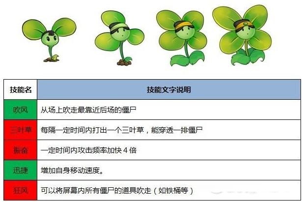 僵尸西游记电子书(僵尸西游记电子书在线阅读)