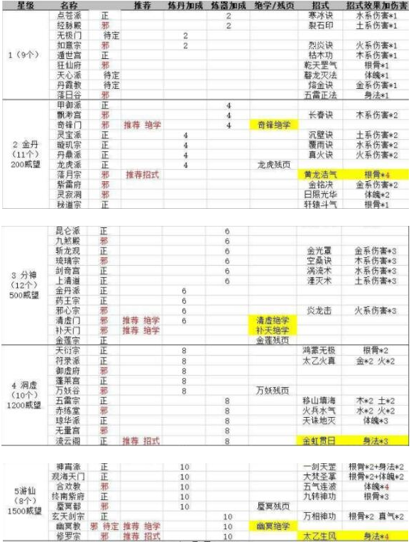 商破解版金手指(破解版金手指2021最新清软)