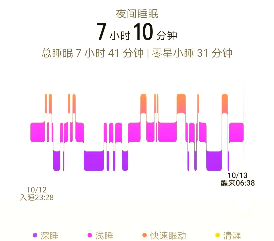 最深度睡眠游戏攻略(深度睡眠2游戏安卓版 v10)