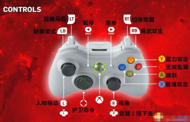 找出按钮游戏攻略(找出按钮游戏攻略图文)