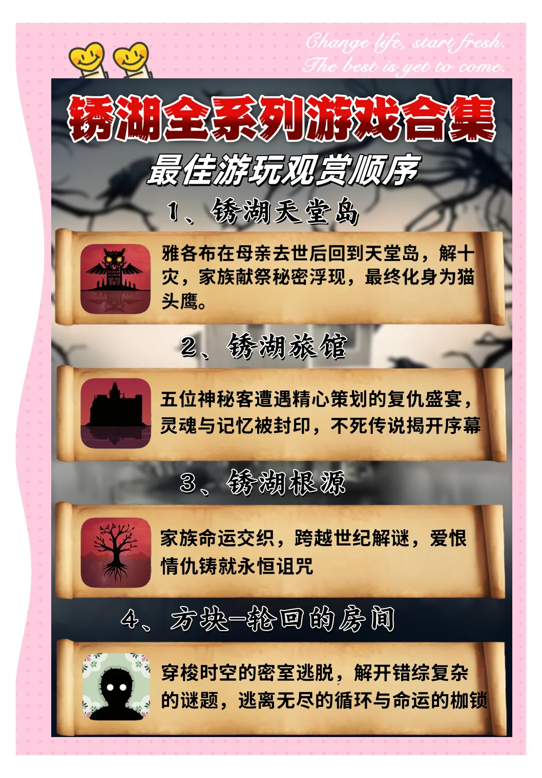 湖中小屋游戏攻略.(湖中小屋逃脱攻略视频)