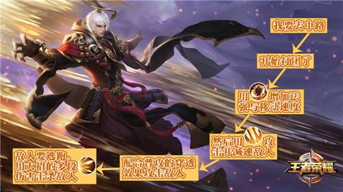 魔法时代攻略(魔法时代 攻略)