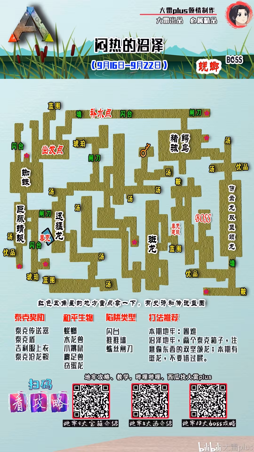 地牢里的奴隶攻略(地牢的奴隶0459)