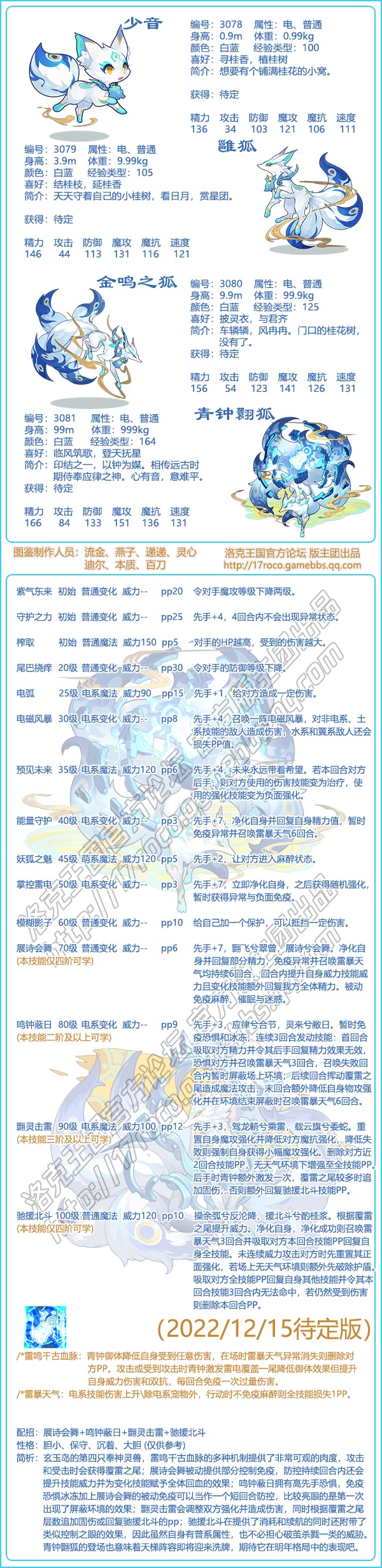 abab洛克王国小紫狐(洛克王国小紫狐什么性格好)