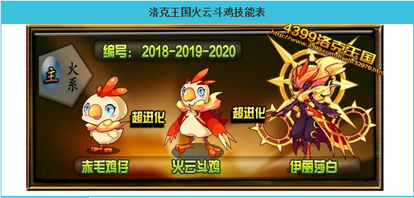 洛克王国火云邪神怎么得(洛克王国火云邪神如何获得)