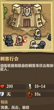 皇家守卫攻略(皇家守卫攻略图文)