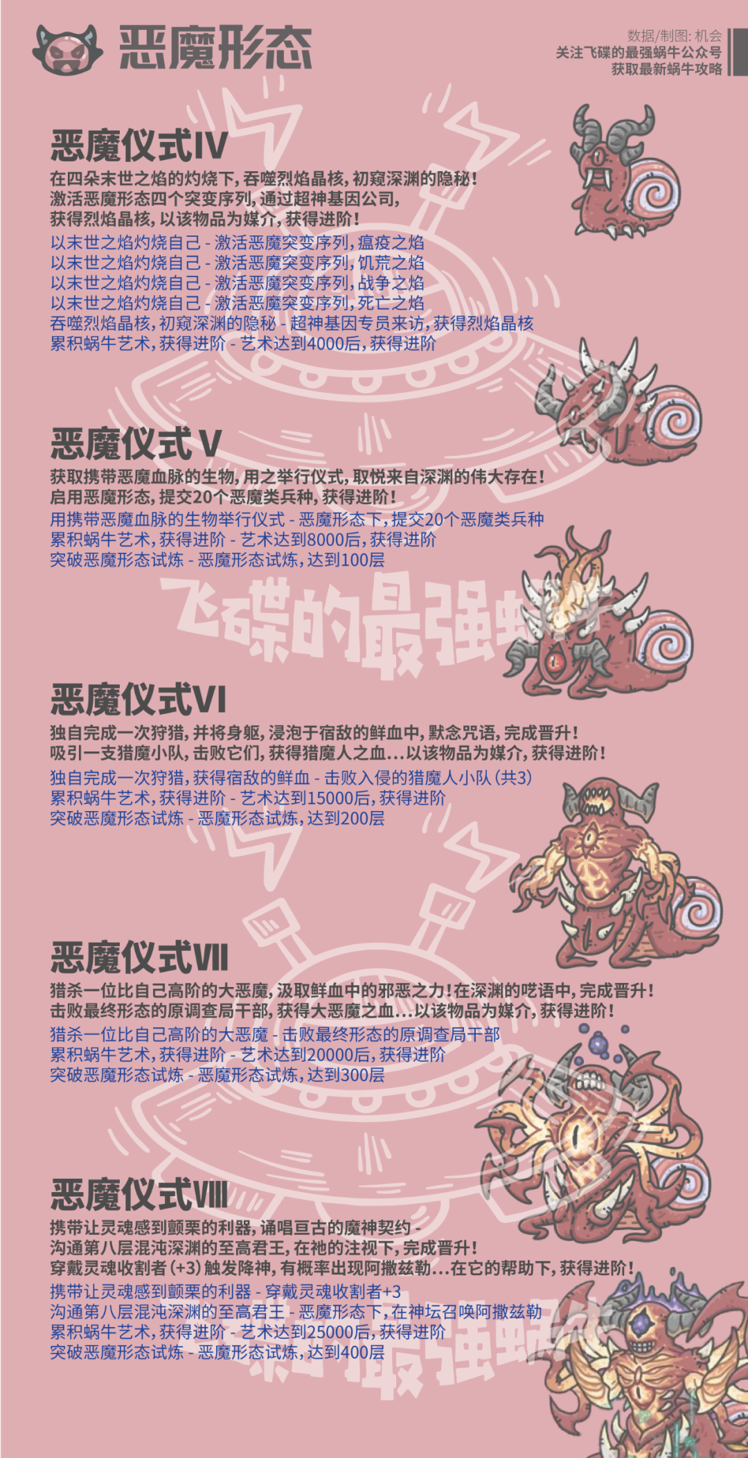 最强蜗牛破解版无广告(最强蜗牛2020破解版下载)