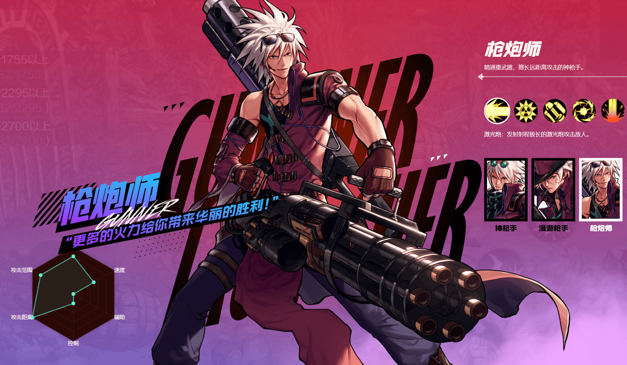 dnf2.8枪炮(dnf女枪炮师技能加点)