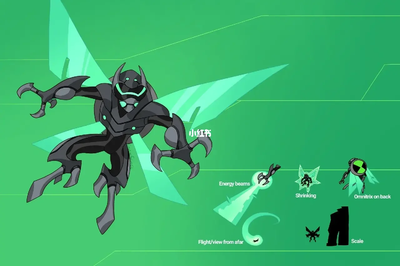 奥特曼和少年骇客(少年骇客和ben10)