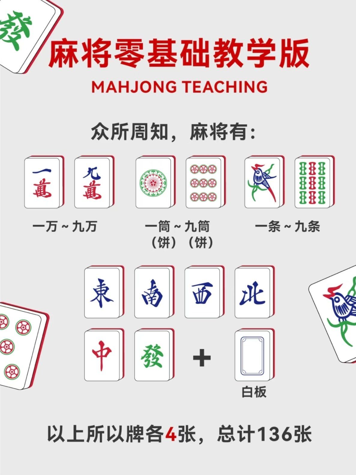 上海麻将攻略(上海麻将怎么玩图解)